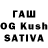 Кетамин ketamine Muhammad Sanakulov